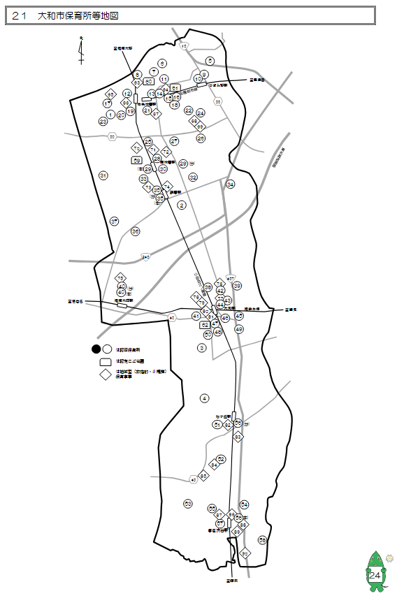 引用：大和市令和6年度　教育・保育施設等利用ガイド