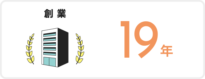 創業19年