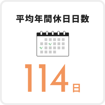 平均年間休日数114日