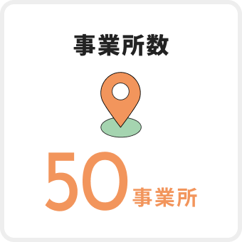 事業所数50事業所