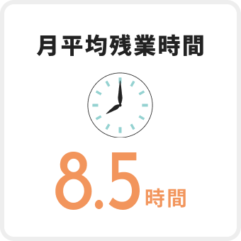 月平均残業時間8.5時間