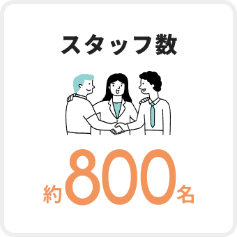スタッフ数800名
