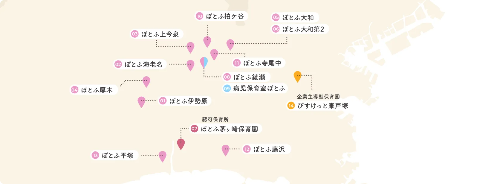 施設一覧