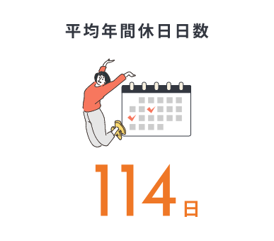 平均年間休日日数 114日